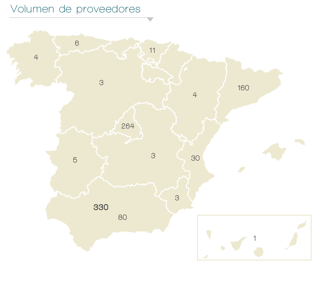 mapa proveedores 01