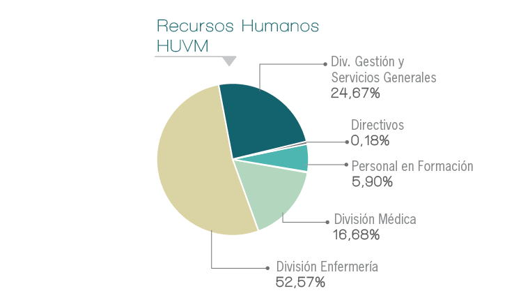 recursos humanos m 01