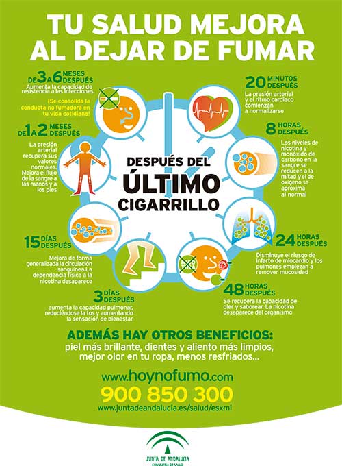 cartel tu salud mejora