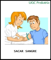 ANALISIS SANGRE